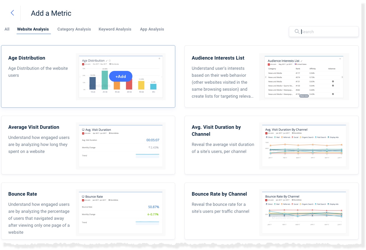 Similarweb custom dashboads.jpeg