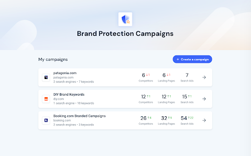 Brand Protection Campaigns
