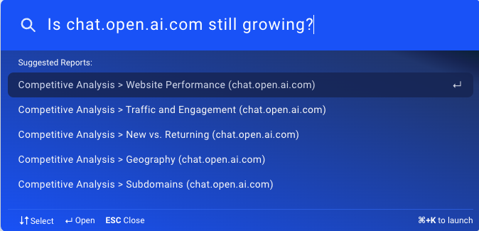 SimilarAsk will reroute you to the relevant page on the platform