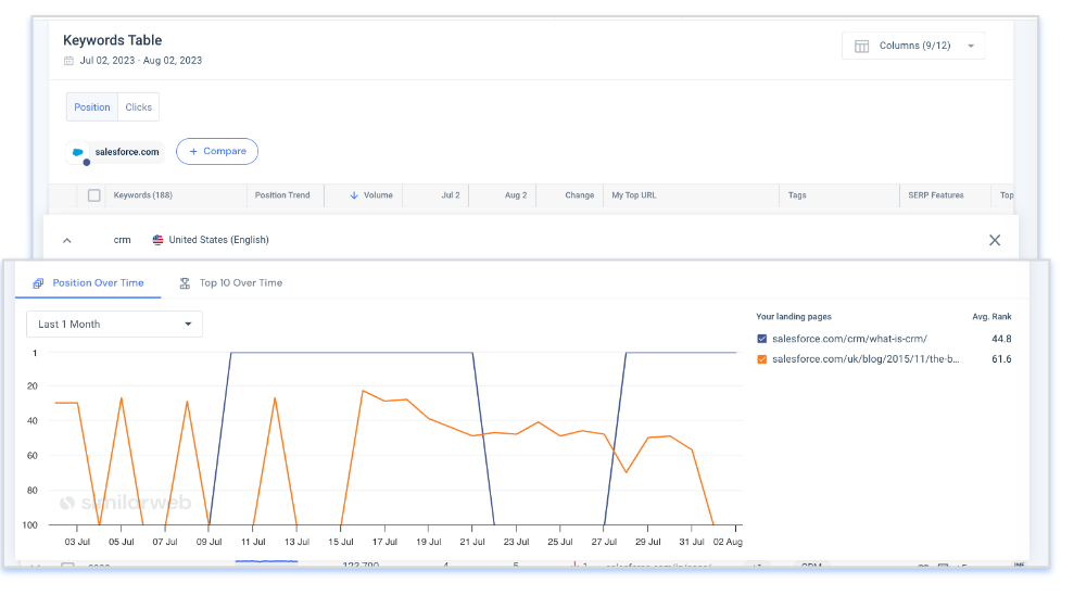 Keyword Stats cheap 2020-09-17 at 21_06_25