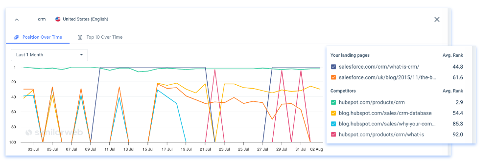 Keyword Stats store 2020-09-17 at 21_06_25