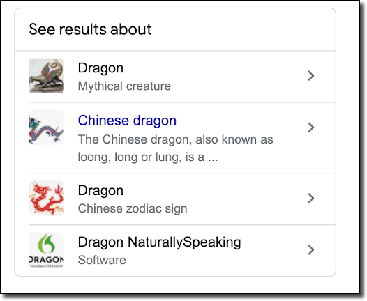 See Results About SERP Feature