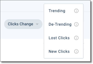 understand the keyword efficacy