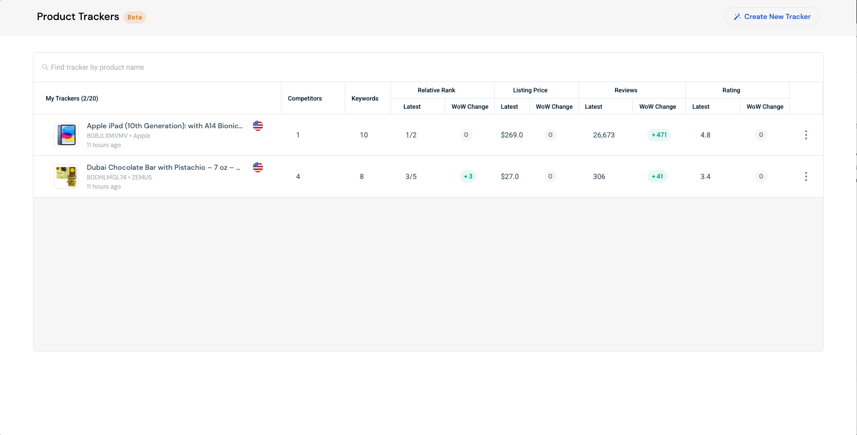 KC - SHI Product Trackers.gif