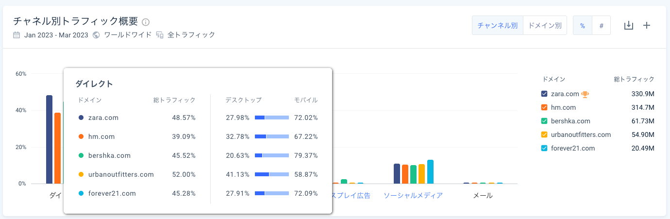 marketing channel2.png