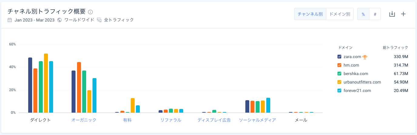 marketing channel1.png