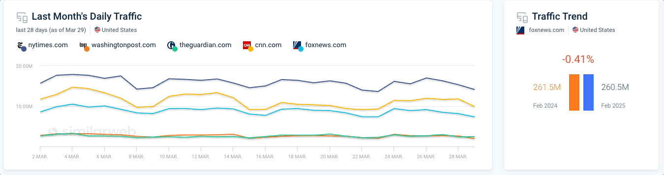 KC - dashboards modify.gif