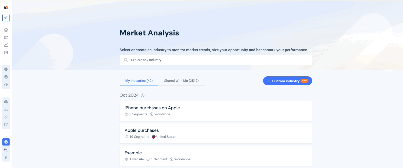 Demand Trends.gif