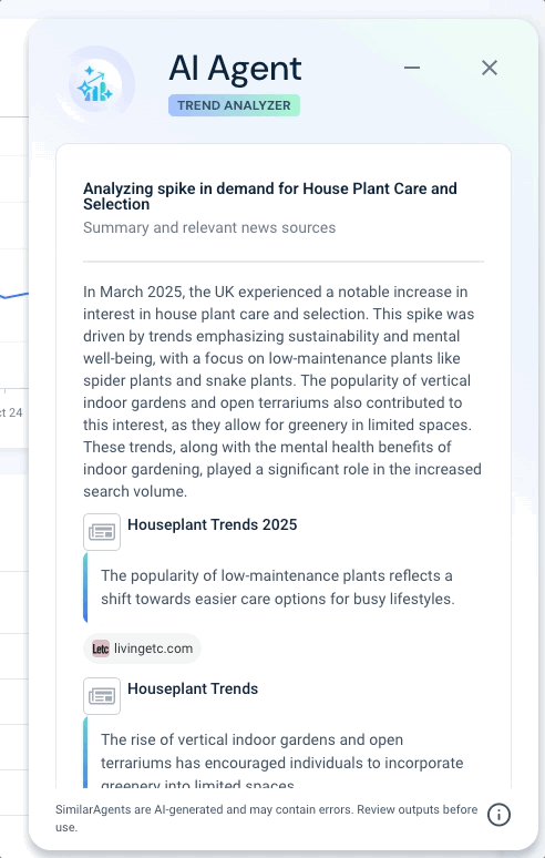 Trend Analyzer - House Plants 1.gif