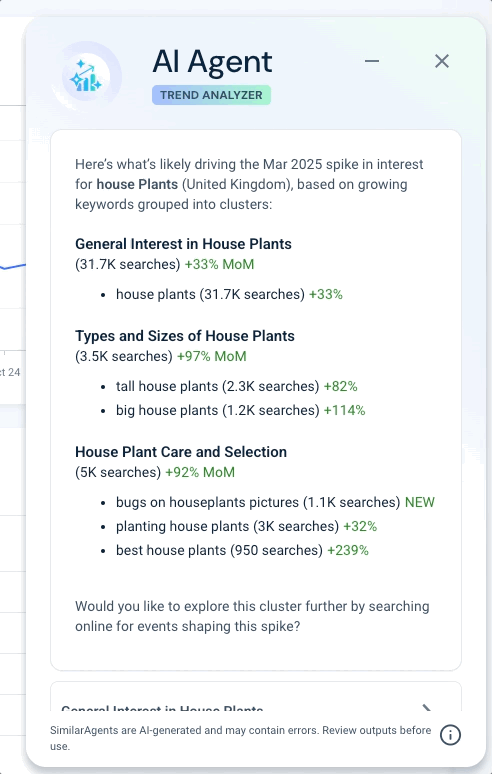 Trend Analyzer - House Plants 1.0.gif
