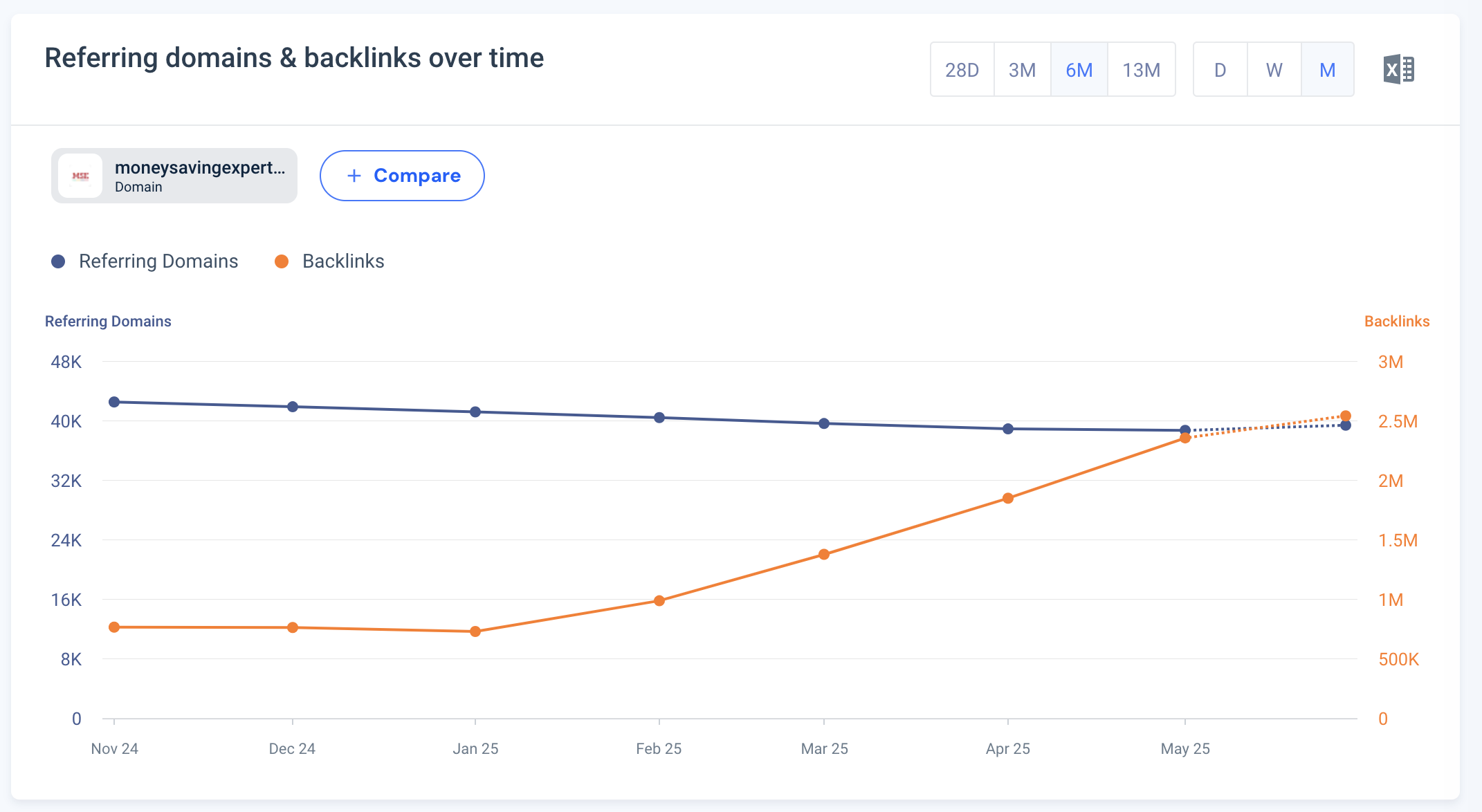 Screenshot 2025-05-28 at 15.11.18.png