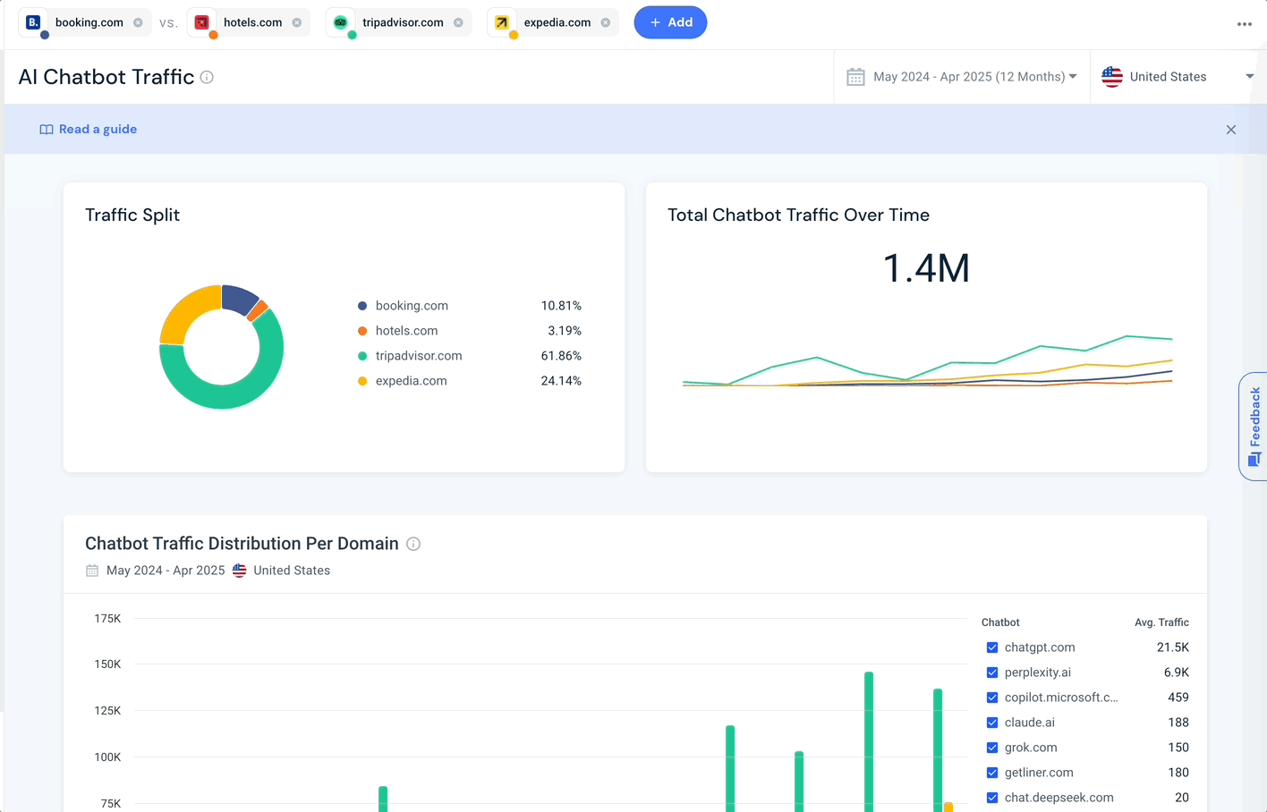 KC - AI Chatbot Overview.gif