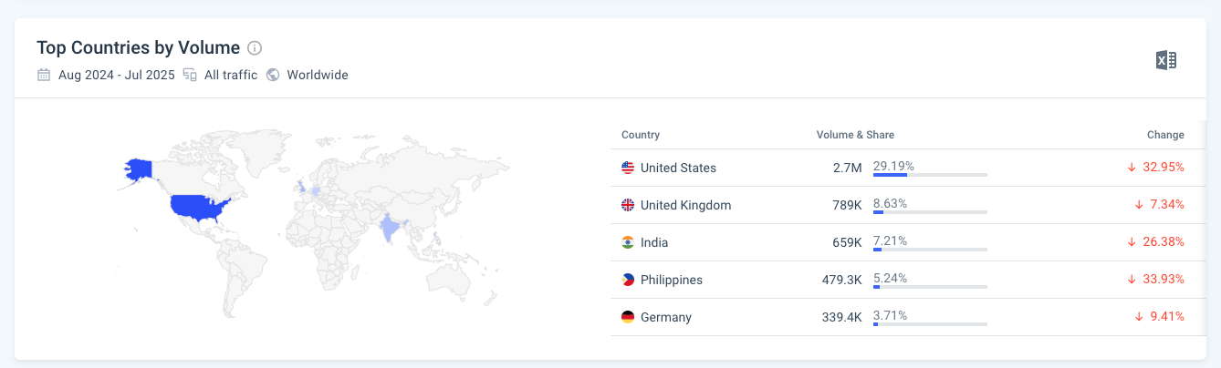 Screenshot 2025-08-27 at 15.10.23.png
