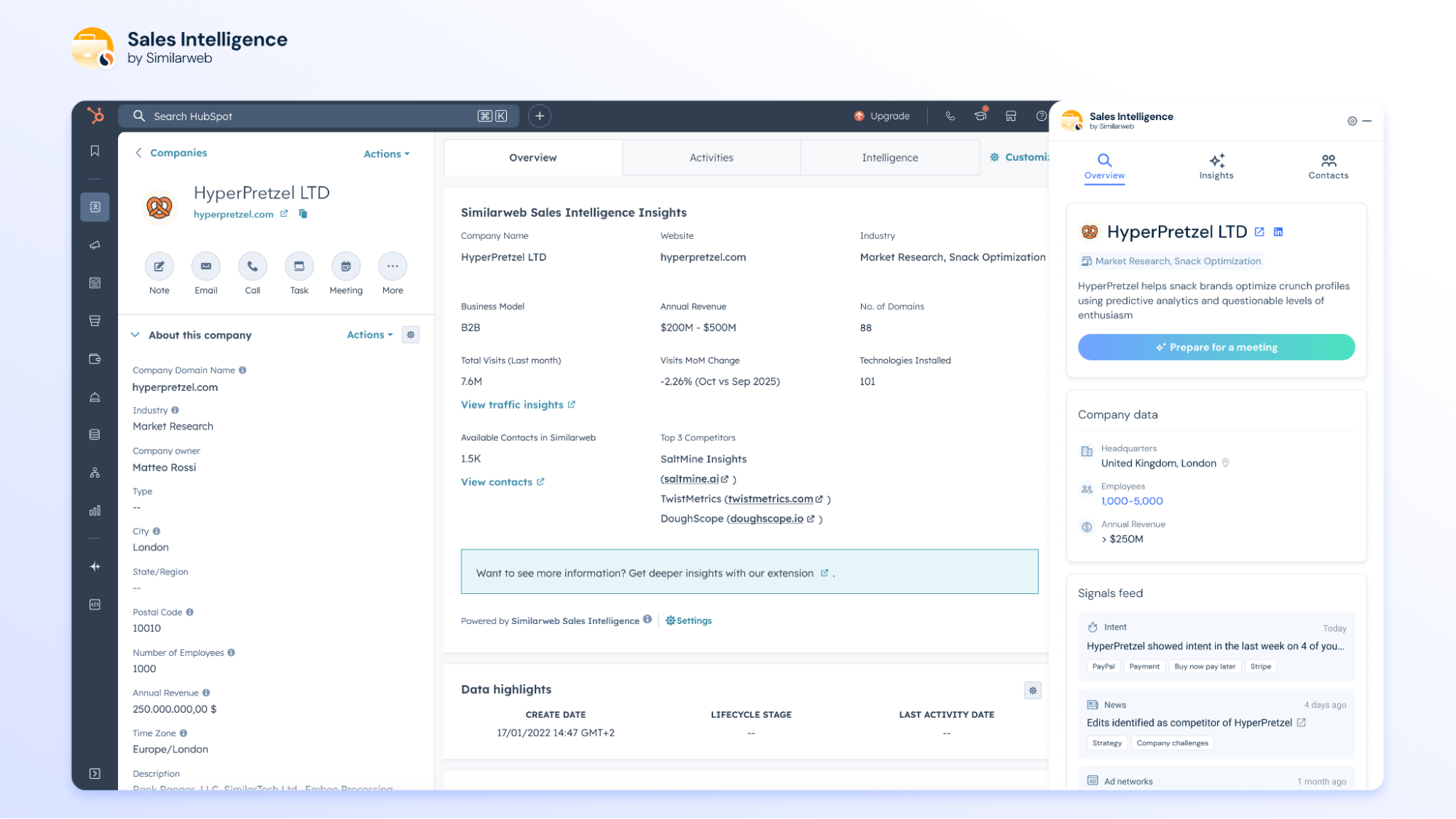 Integrating with Your Similarweb Account