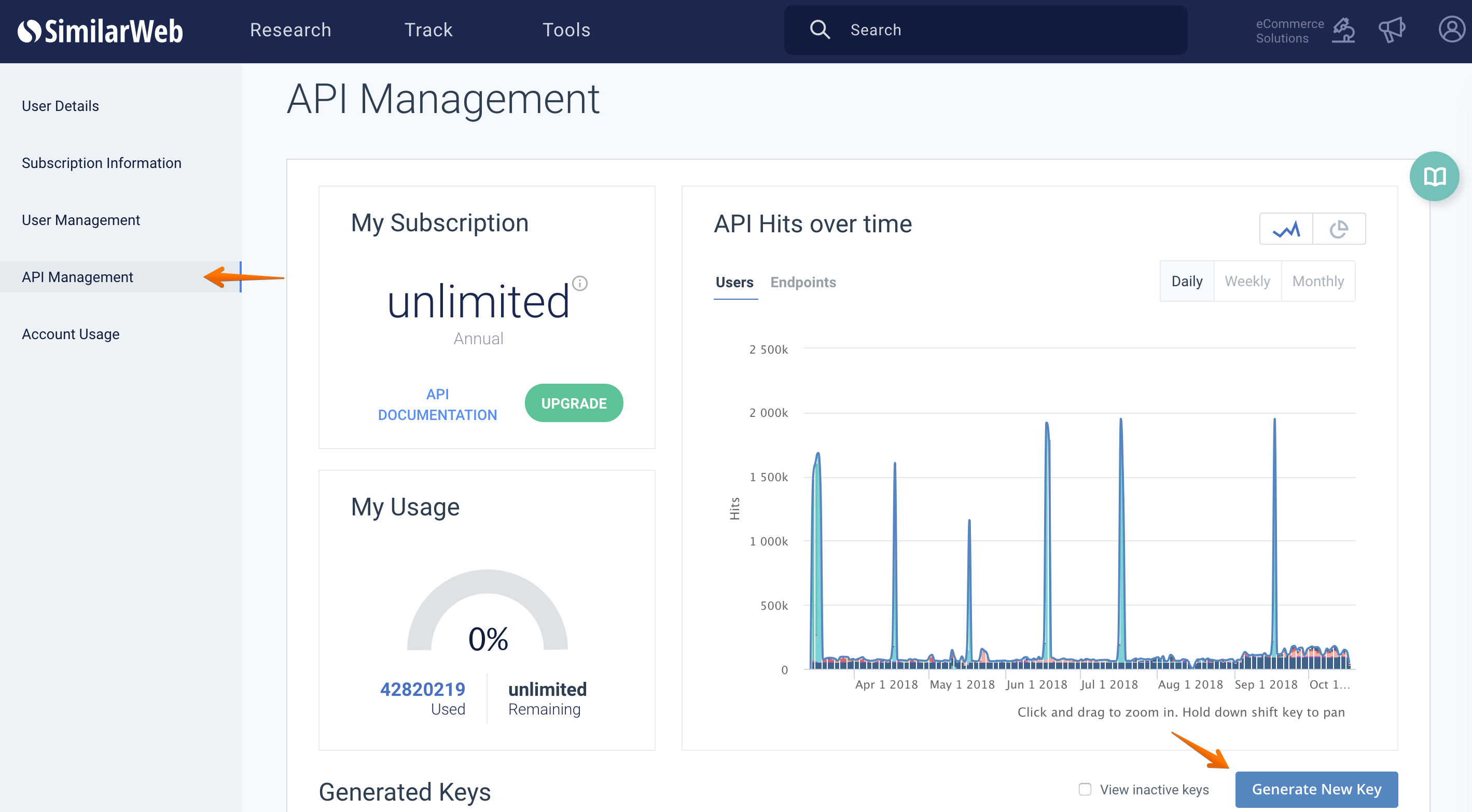 Api generator. Анализ конкурентов similarweb. Similarweb логотип. Similarweb как работать с сервисом.