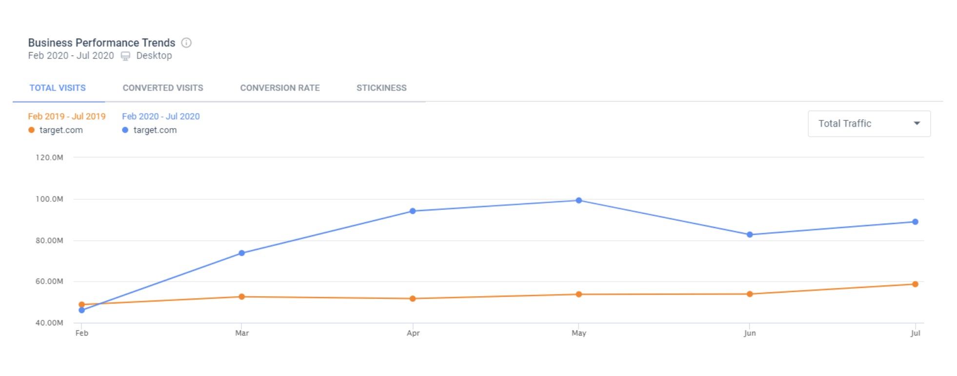 Business_Performance_Tools.png