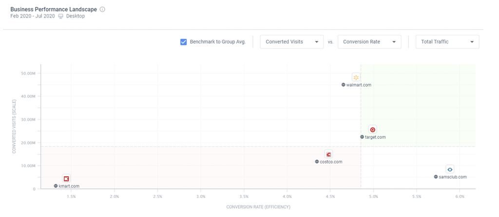 CA_Quadrant_5-Apr-2021.png