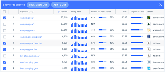 keyword_list.png