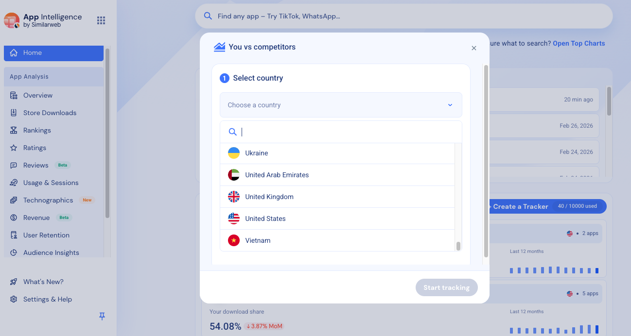 Select a Country