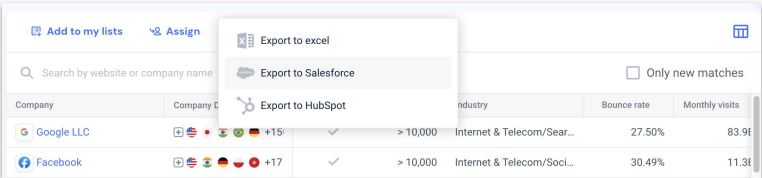 Click on "Export to Salesforce"