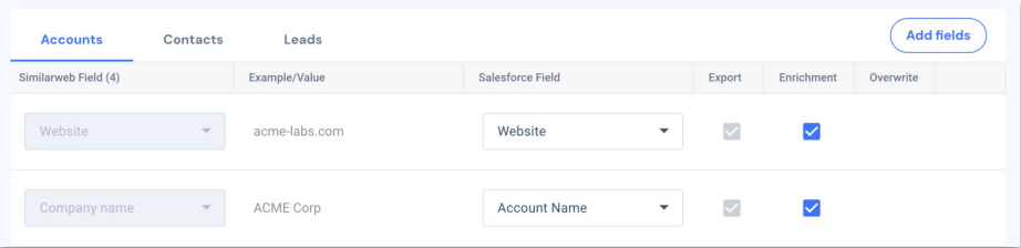 verify the default fields