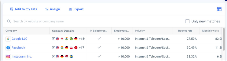 Click on the “Export” button