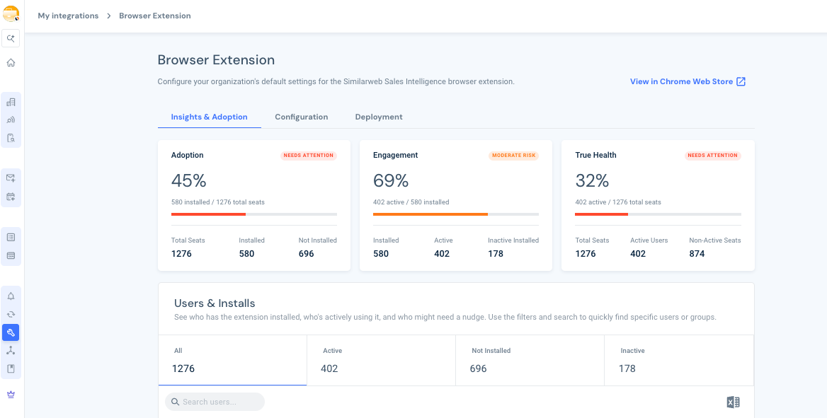 Similarweb Sales Intelligence browser extension