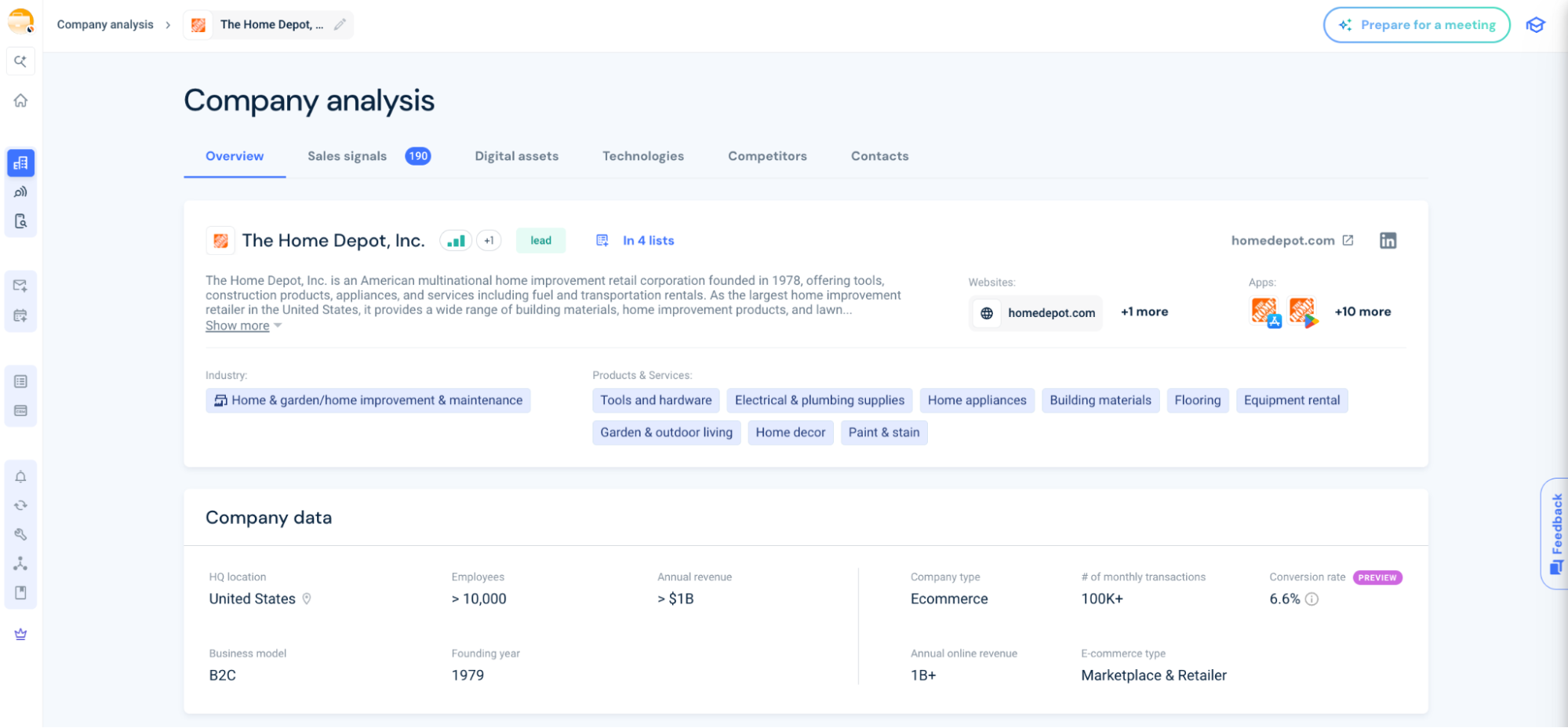 Company Analysis