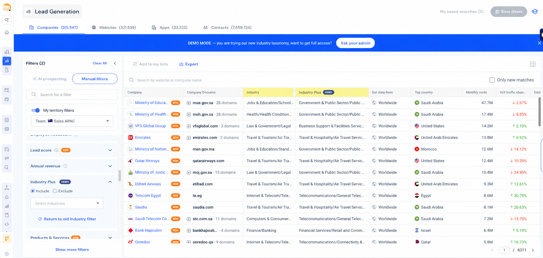 How to Use Industry Plus in Lead Generation
