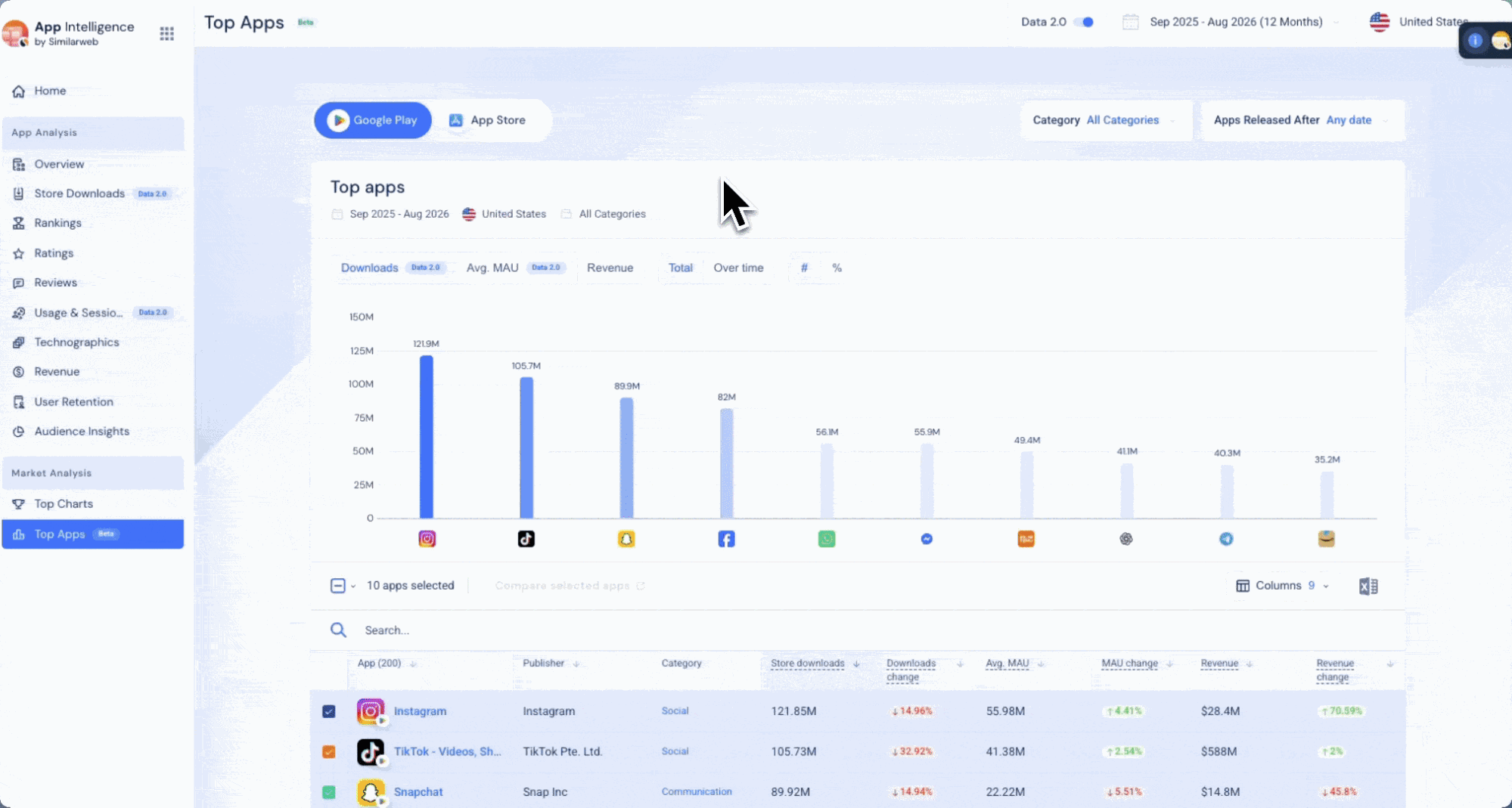 top apps