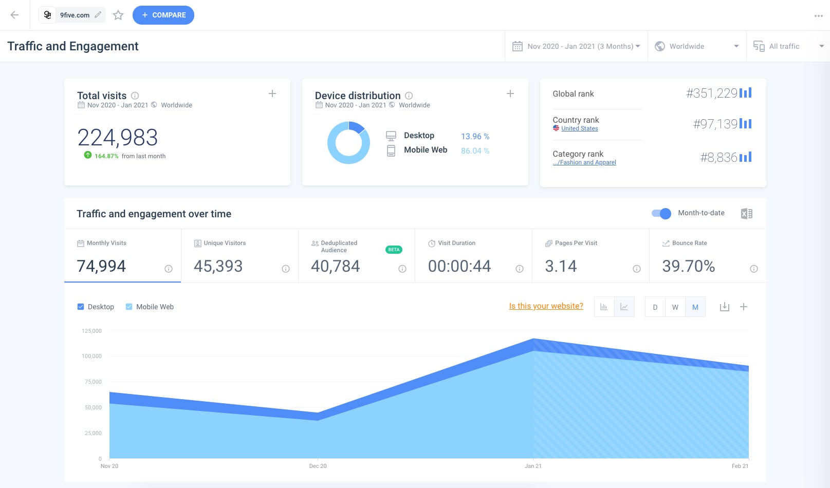 Traffic_and_Engagement_24-Feb-2021.jpg
