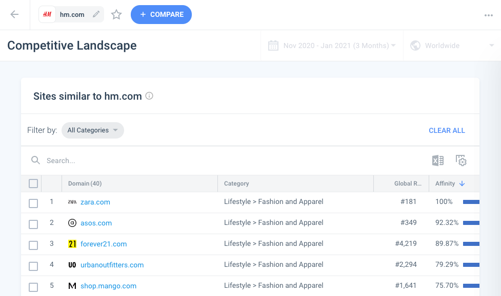 Competitive_Landscape_1-Mar-2021.png