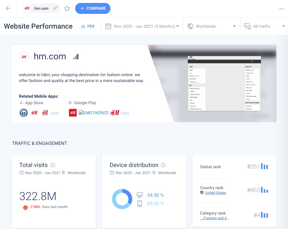 Website_Performace_1-Mar-2021.jpg