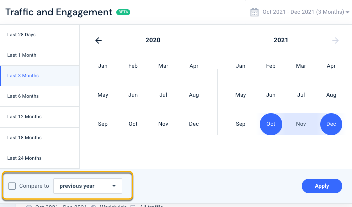 New in Comparison Tab: Period Comparison