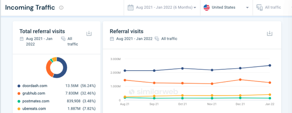 Incoming_Traffic_Volume.png