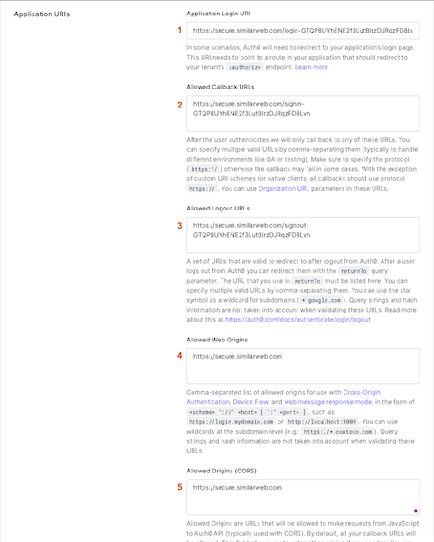 ApplicationURLs.png