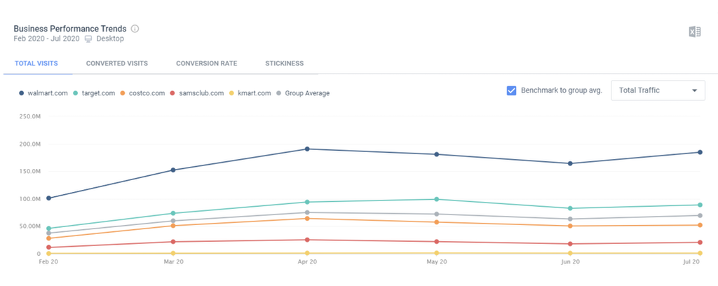 hinatasoul.com Market Share, Revenue and Traffic Analytics