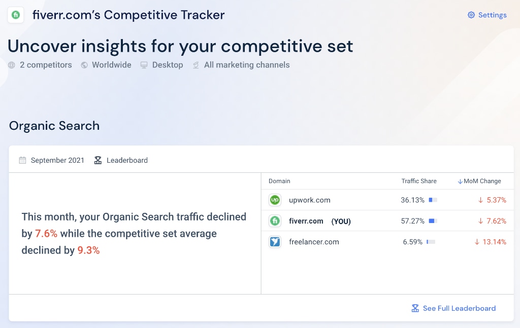Competitive_Tracker_12-Oct-2021.jpg