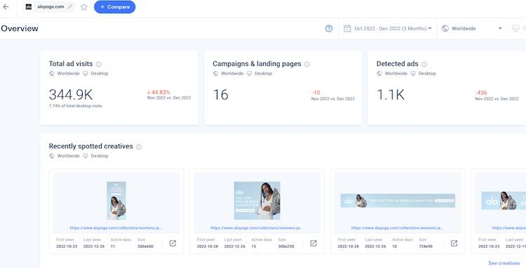 Display Traffic