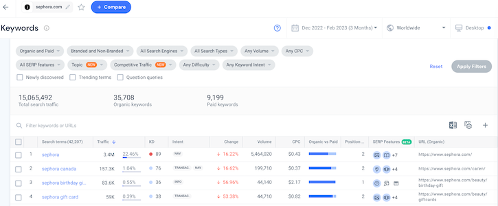 Similarweb keywords deals